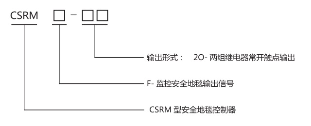 安全地毯控制器規(guī)格型號(hào)圖